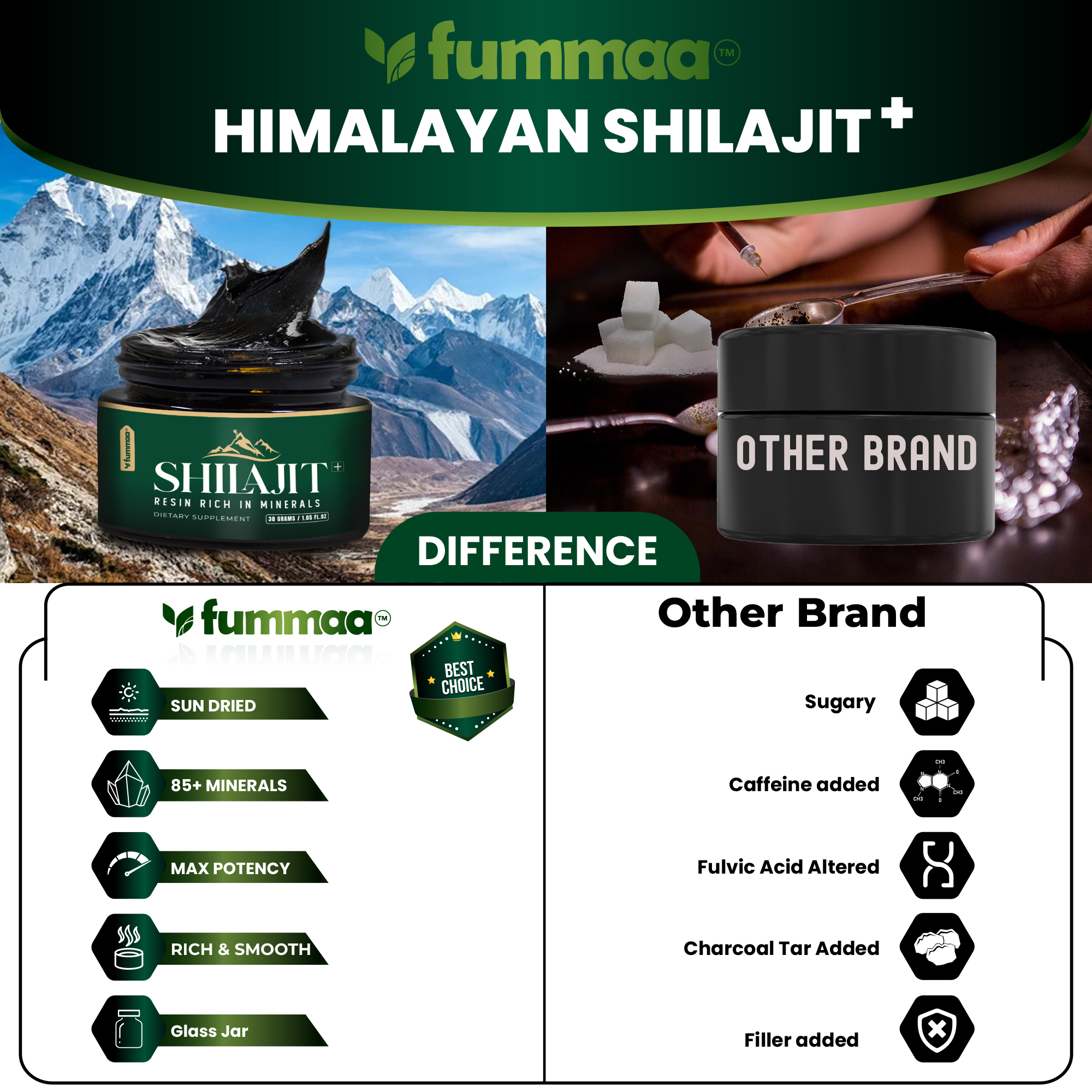 Shilajit + - Image 4